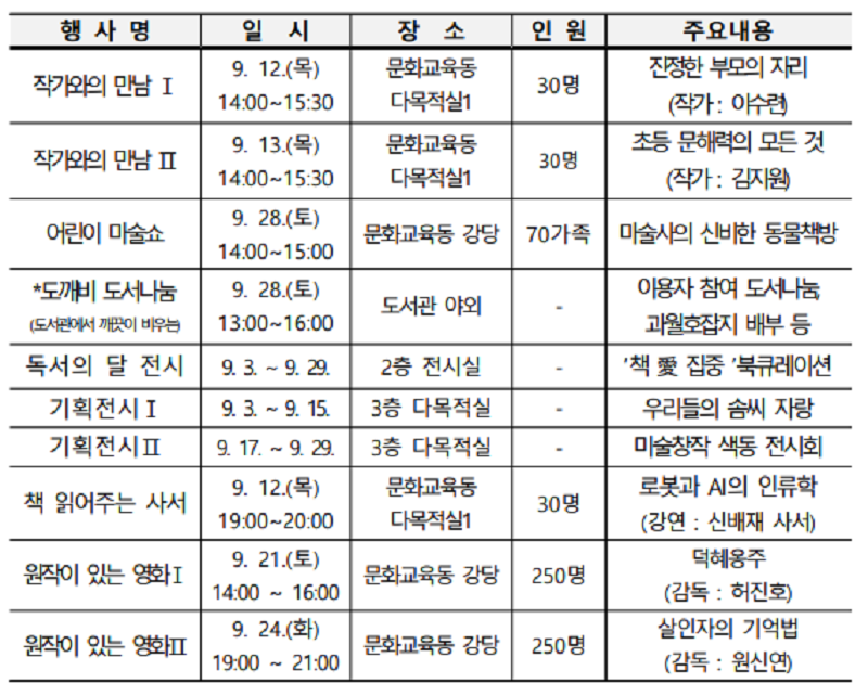 독서의 날 프로그램