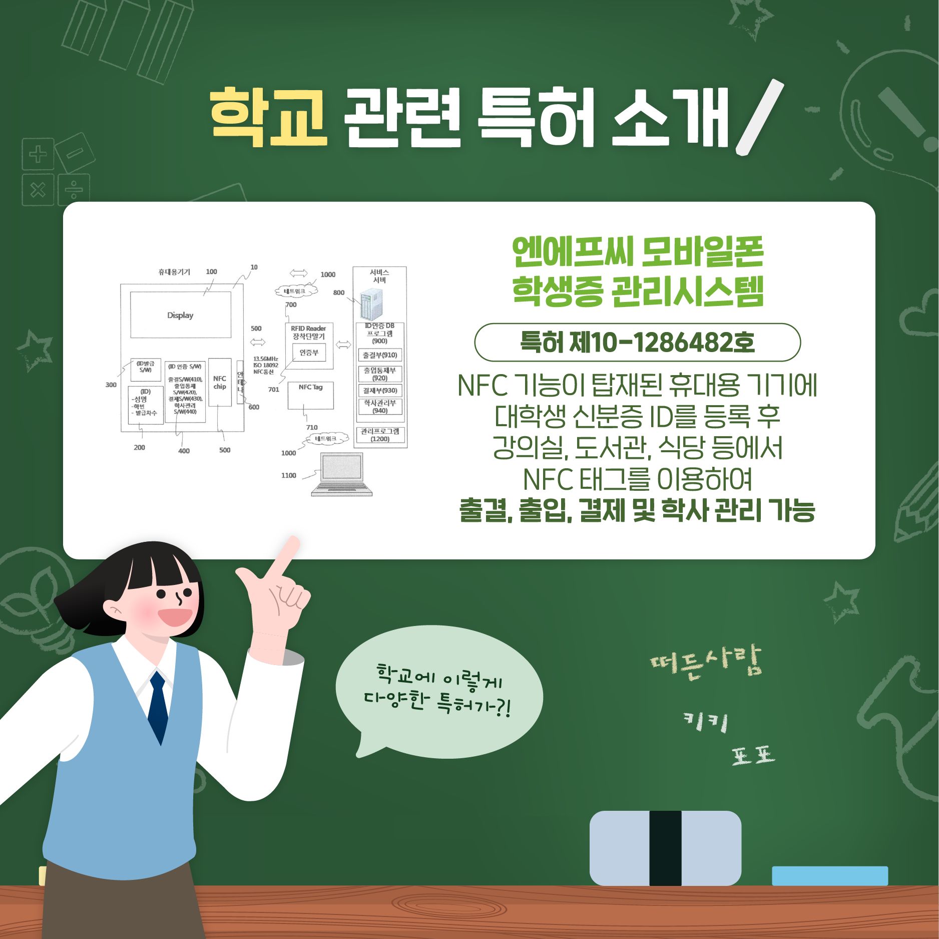 학교에서 찾아볼 수 있는 숨은 특허