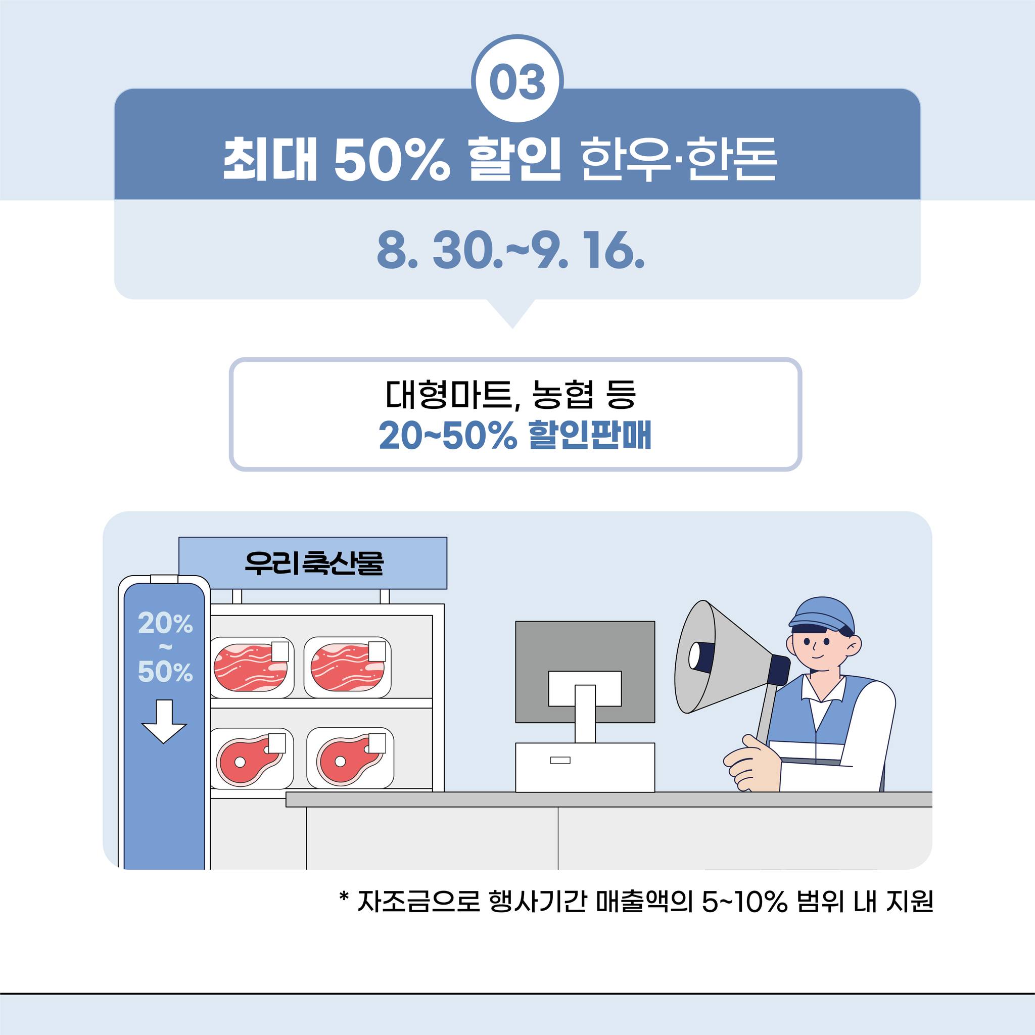 추석 국산 농축산물 구매 시 최대 50% 할인 지원