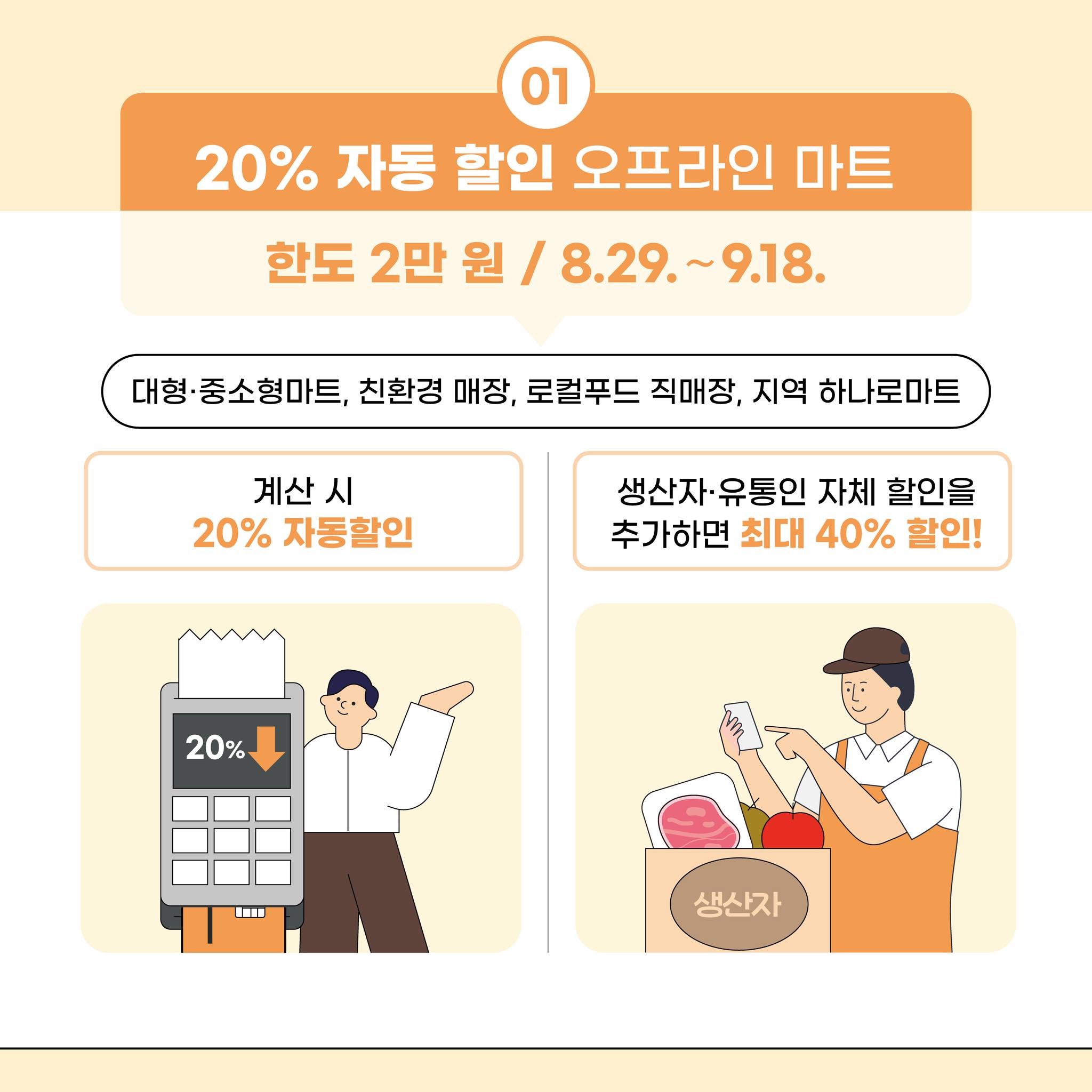 추석 국산 농축산물 구매 시 최대 50% 할인 지원