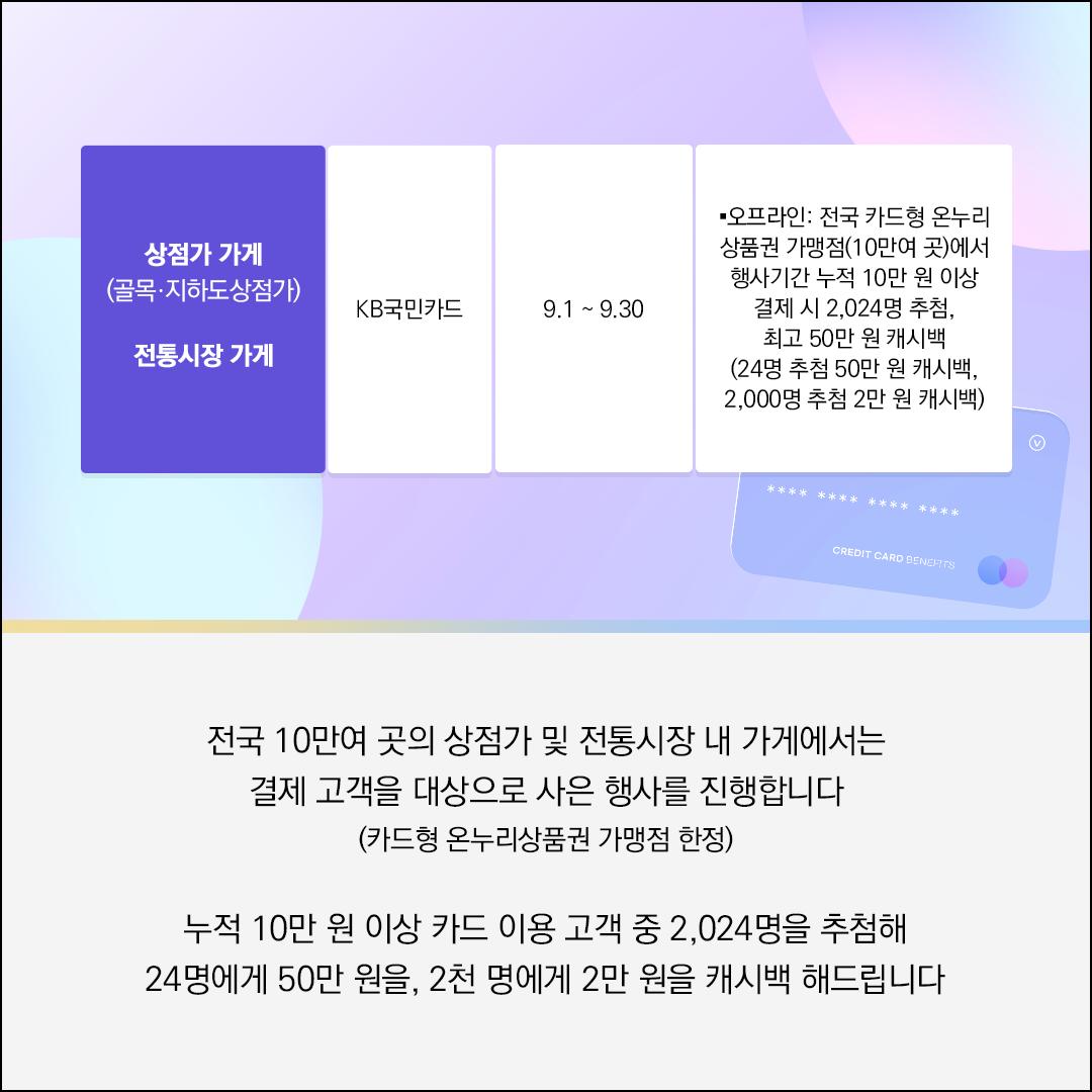 ‘9월 동행축제’ 카드 할인 혜택 놓치지 마세요!