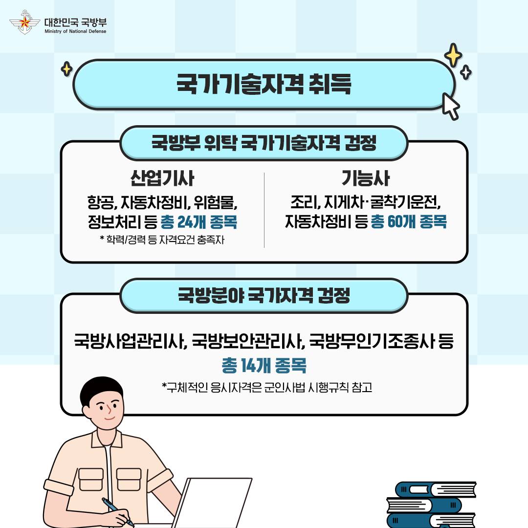 대한민국 군 장병의 온앤오프 [병사 자기개발 편]