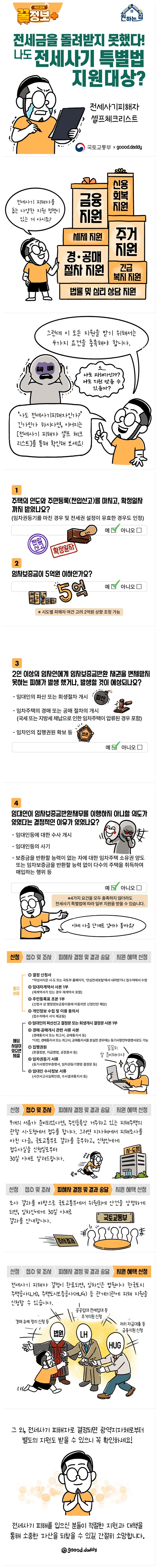 전세금을 돌려받지 못했다! 나도 전세사기 특별법 지원대상?