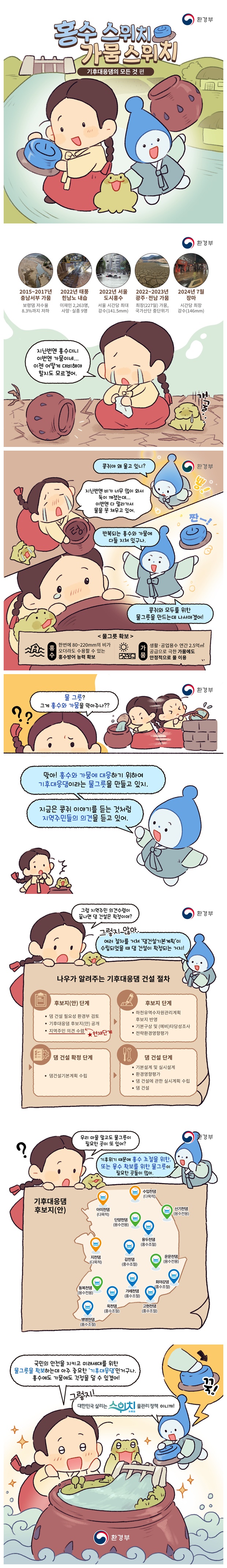 홍수 스위치, 가뭄스위치…기후대응댐의 모든 것