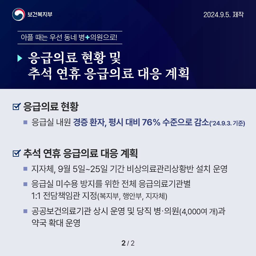 응급의료 등 비상진료 대응 관련 보건복지부 브리핑(’24.9.5.)