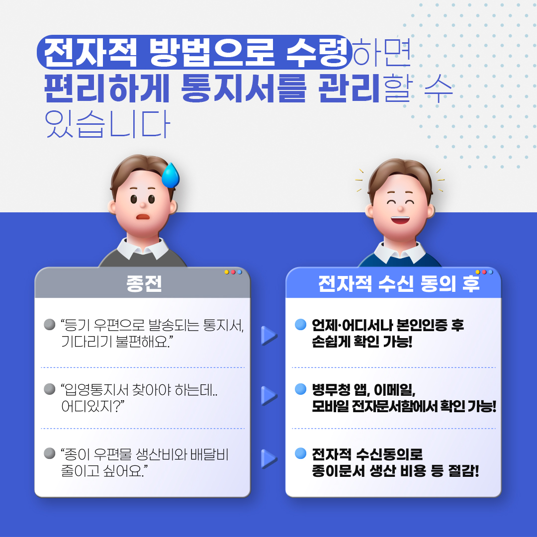 병역의무부과 통지서 전자적 수신 동의하고 편리하게 받아보세요!