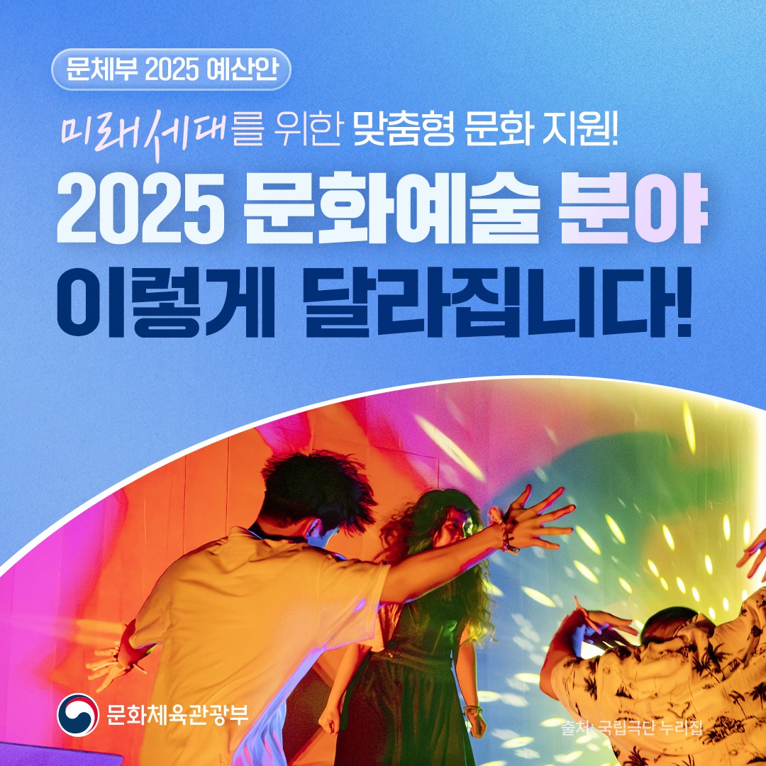 문화체육관광부 ‘2025 예산안’