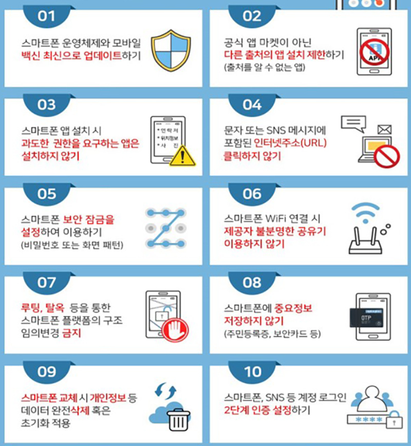 10대 스마트폰 보안수칙 (자세한 내용은 본문에 설명 있음)