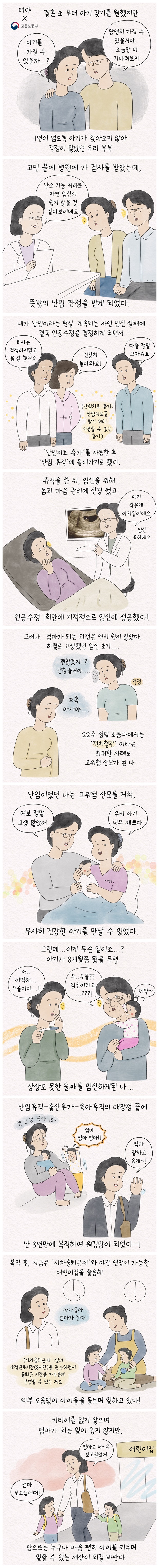 2024 일·가정 양립 우수사례 수기공모전 사례