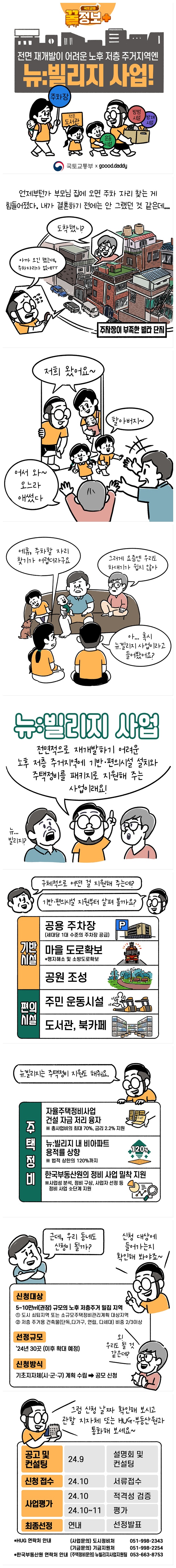 전면 재개발이 어려운 노후 저층 주거지역엔 뉴:빌리지 사업