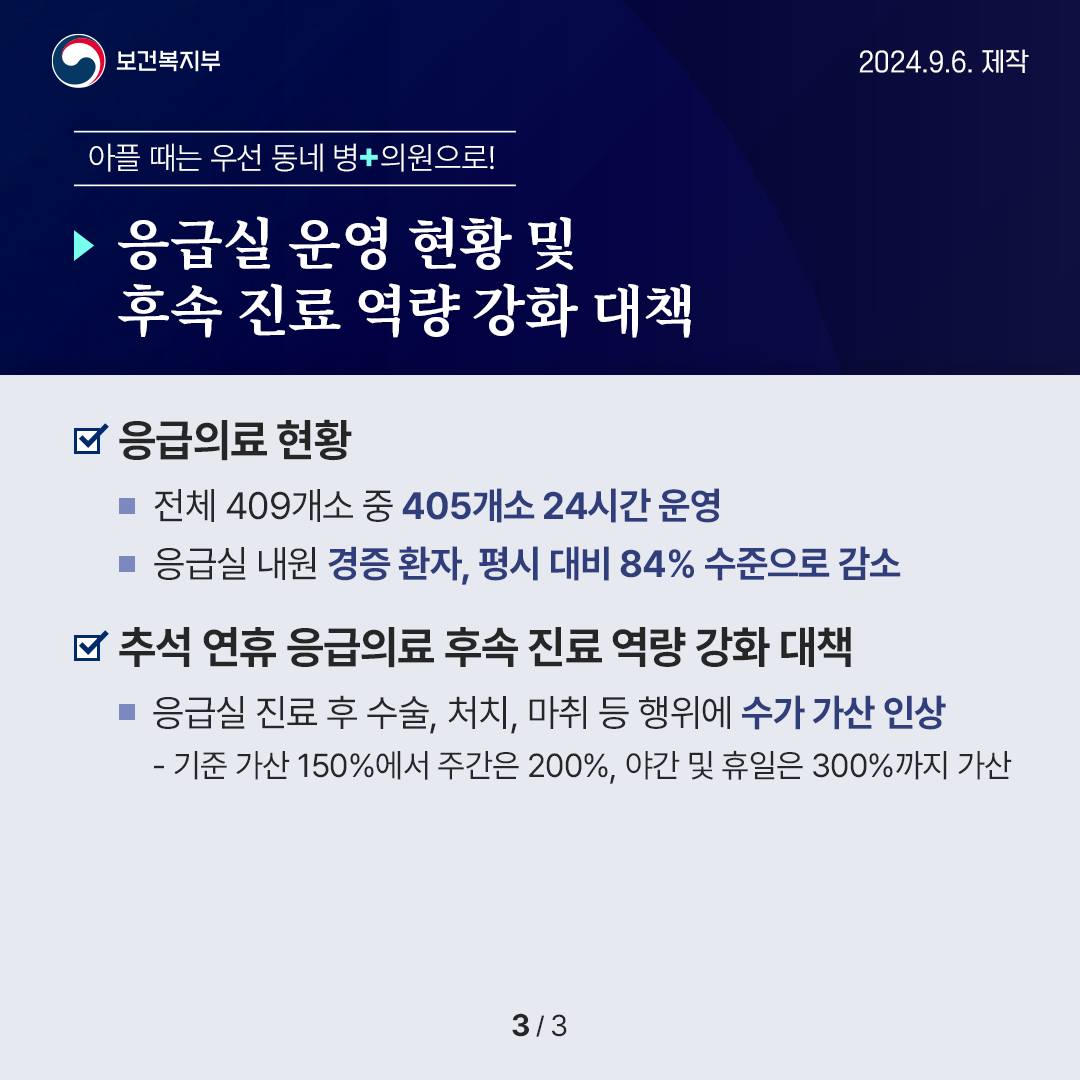 응급의료 등 비상진료 대응 관련 보건복지부 브리핑(’24.9.6.)