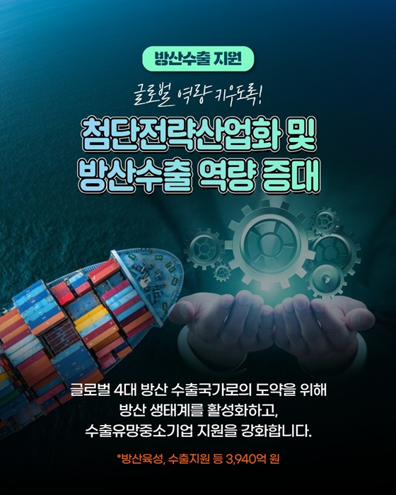 방위사업청 ‘2025 국방 예산안’