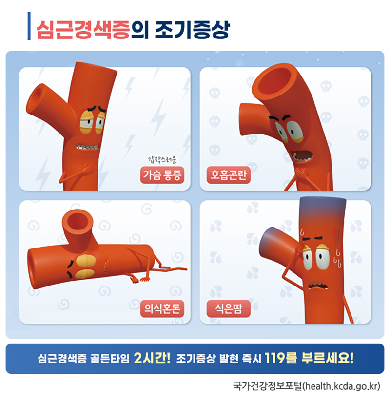 심근경색의 조기증상