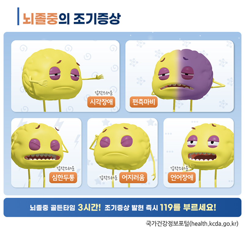 뇌졸중의 조기증상