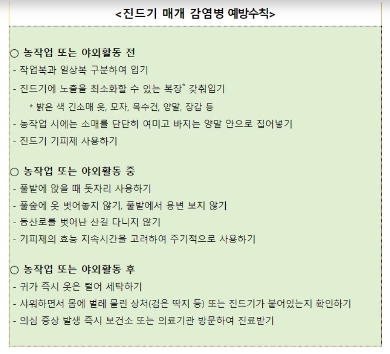 진드기 매개 감염병 예방수칙.(출처=농촌진흥청 보도자료)