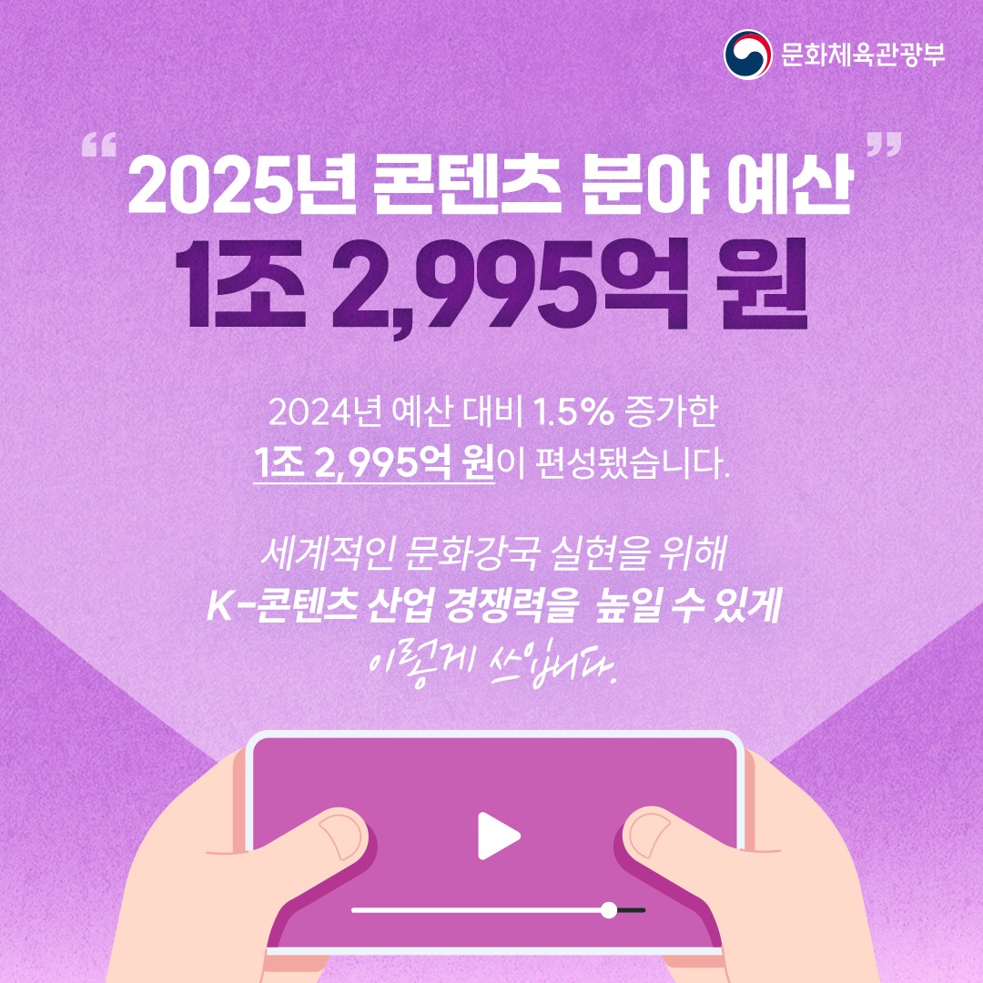 2025년 콘텐츠 분야 예산, 이렇게 달라집니다!