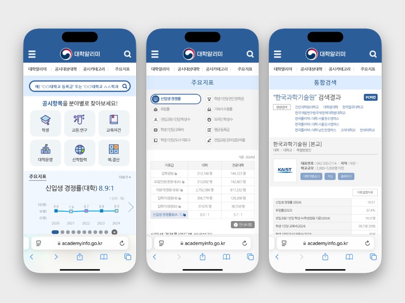 대학알리미 모바일 화면. 모바일 기기를 통해서도 언제 어디서나 대학 정보를 손쉽게 확인할 수 있다. (출처: 대학알리미 모바일 화면 캡처)