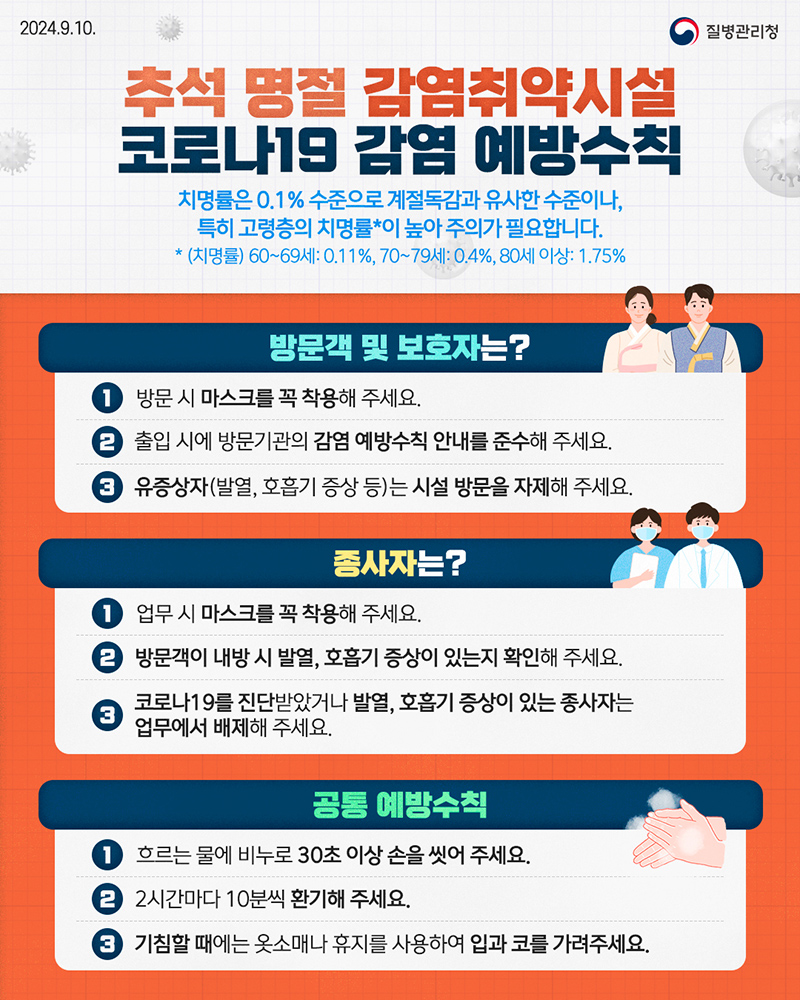 추석 명절 감염취약시설 코로나19 감염 예방수칙  하단내용 참조