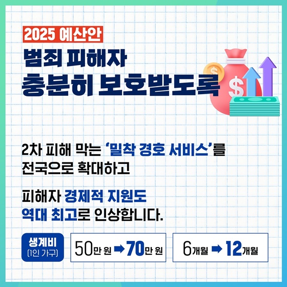 국민의 생명·재산 더 확실하게 보호하는 2025 예산안 ‘안전 사회’