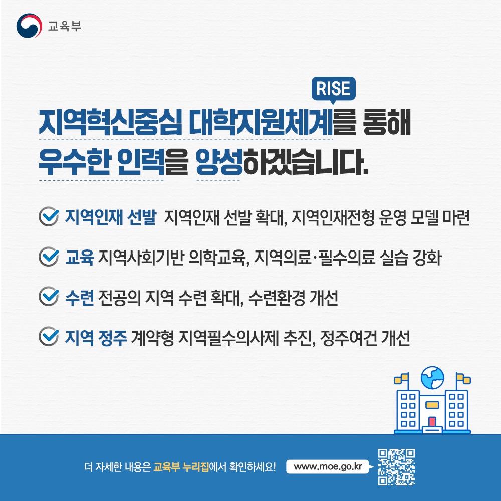 의학교육 여건 개선에 약 5조 원 혁신적 투자