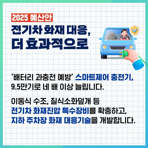 국민의 생명·재산 더 확실하게 보호하는 2025 예산안 ‘안전 사회’