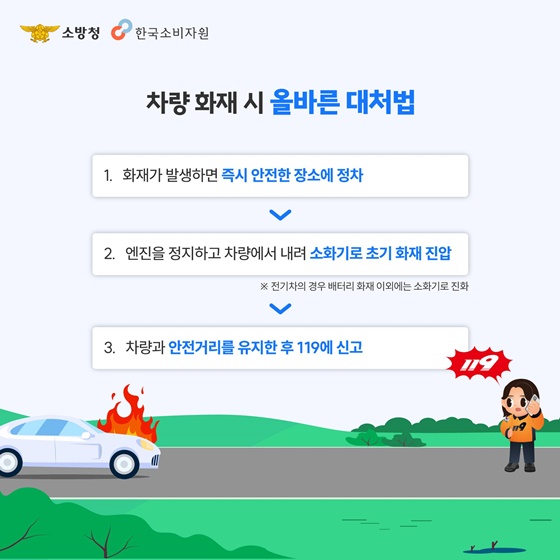 5인승 이상 차량이라면 차량용 소화기 필수입니다!