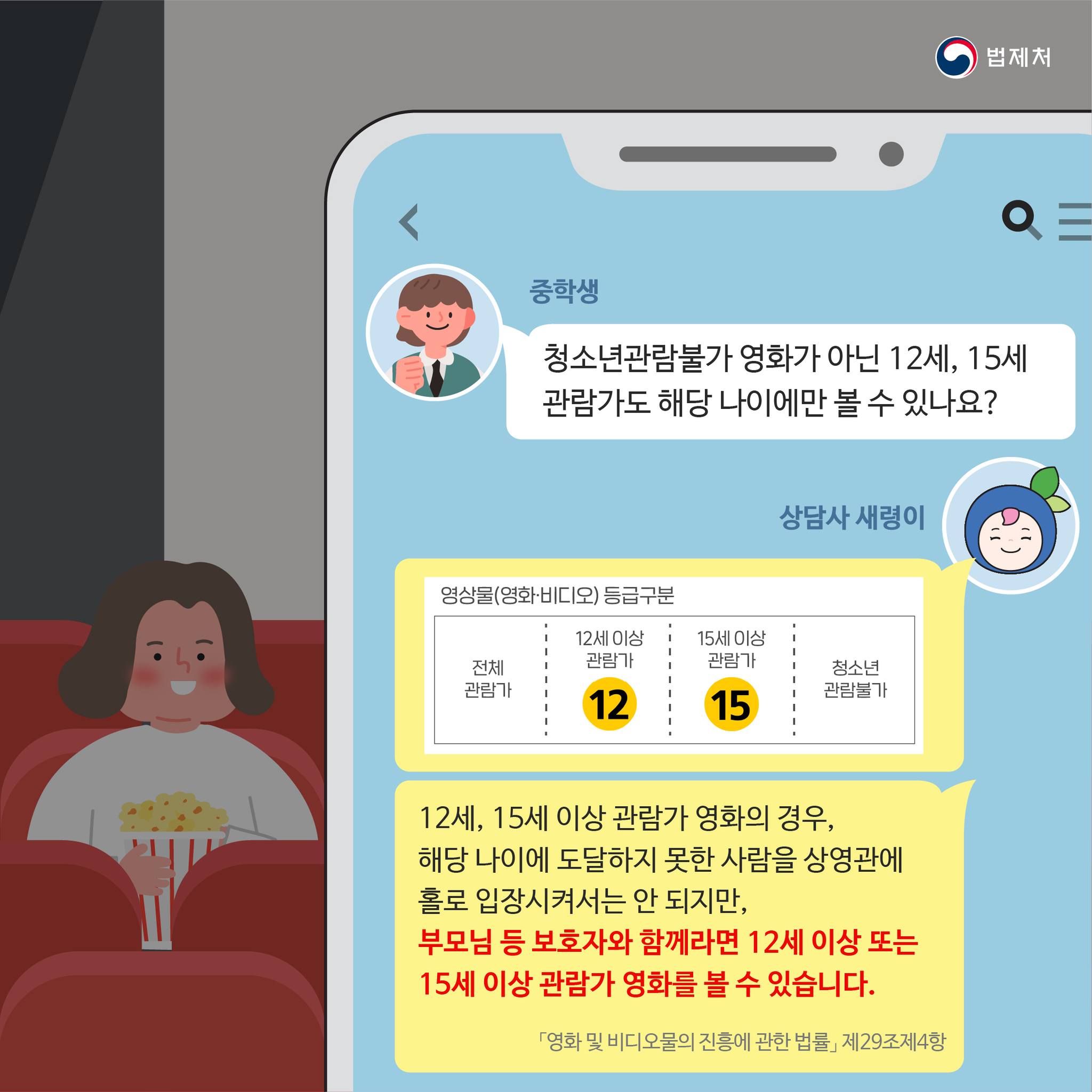 청소년 관람불가 영화, 보호자와 봐도 안 되나요?