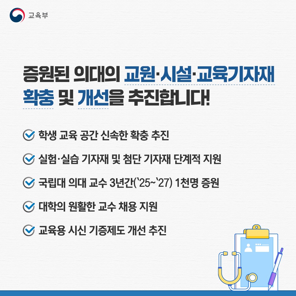 의학교육 여건 개선에 약 5조 원 혁신적 투자