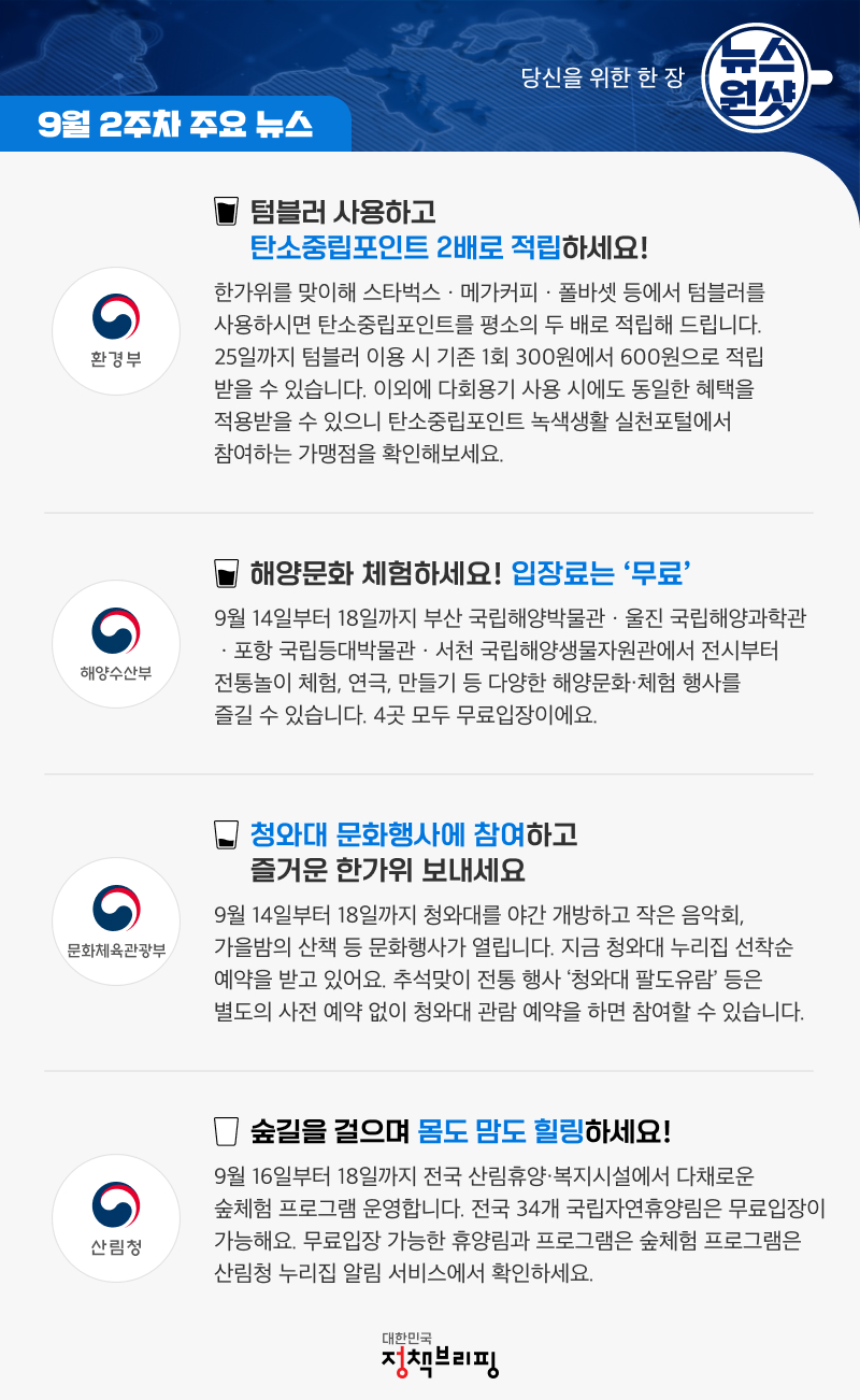 [뉴스원샷] 한가위 특집! 청와대 야경 투어와 해양문화 체험, 무료 숲체험까지 모두 즐기세요