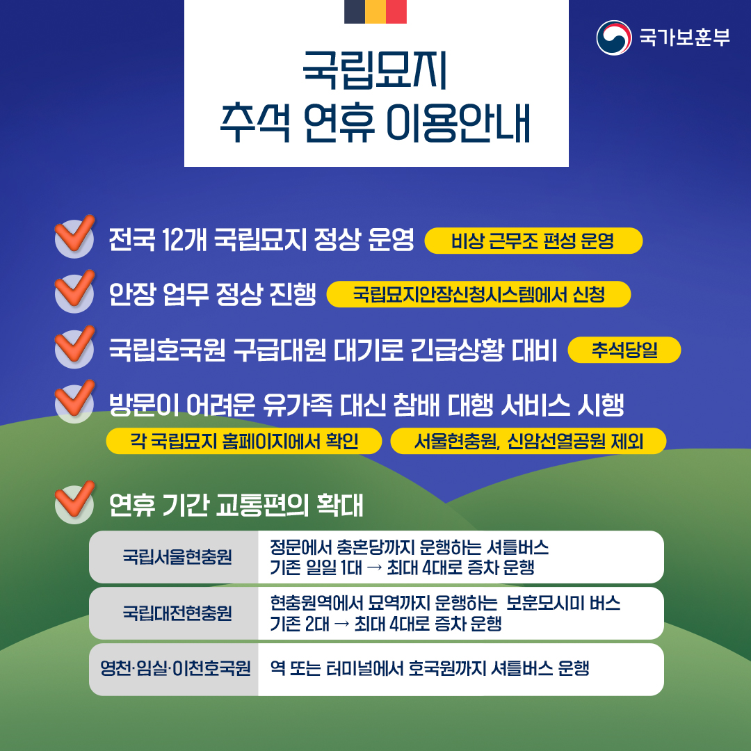 추석 연휴 국립묘지 및 보훈병원·요양원 이용안내