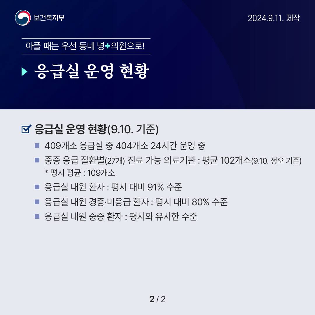 응급의료 등 비상진료 대응 관련 보건복지부 브리핑