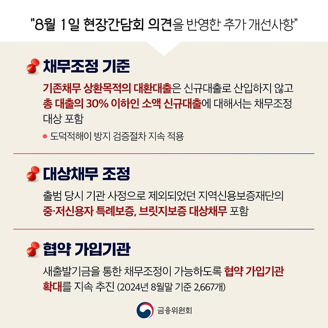 새출발기금이 더 두텁게 지원해드립니다