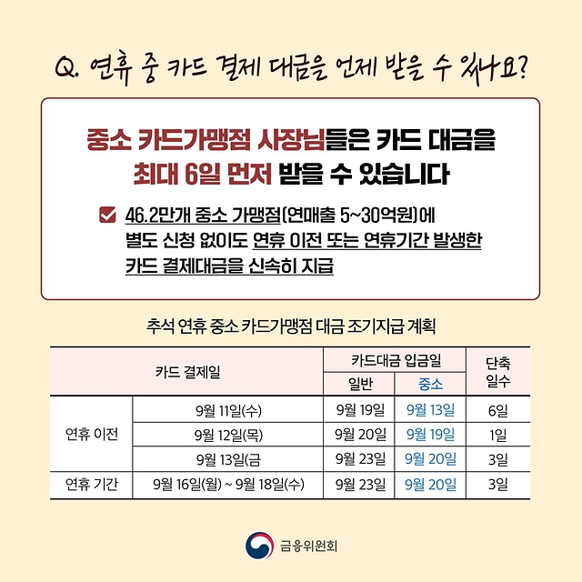 추석 연휴기간 국민의 금융 생활이 편리할 수 있도록 안내해드립니다