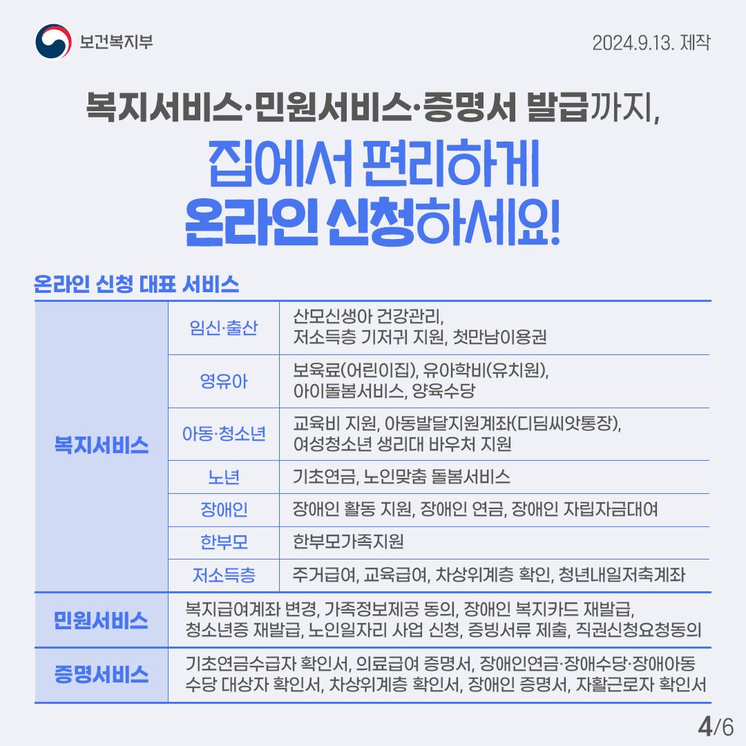 나를 위한 모든 복지! 대표 복지포털 ‘복지로’ 에서