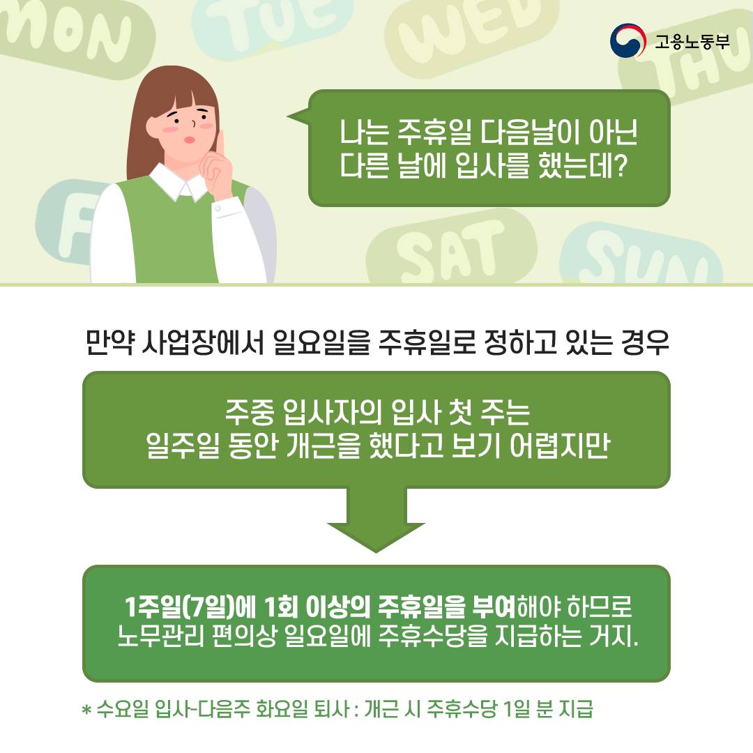 근로기준법 상 일주일의 기준은 언제일까요?