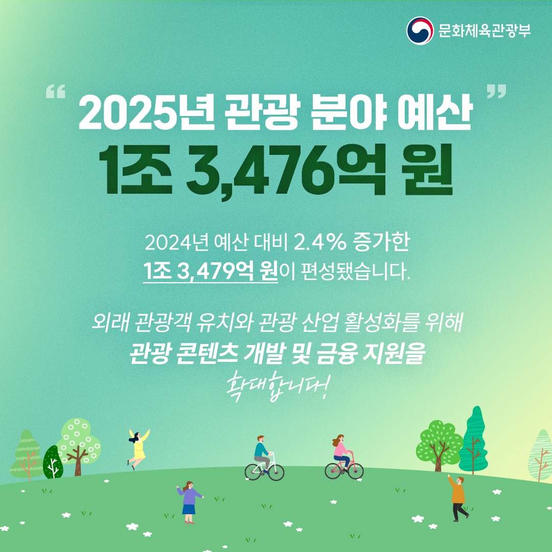 문화체육관광부 ‘2025 예산안’ - 관광 분야