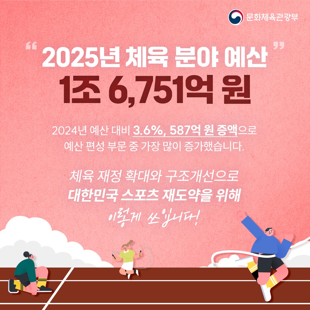 문화체육관광부 ‘2025 예산안’ - 체육 분야