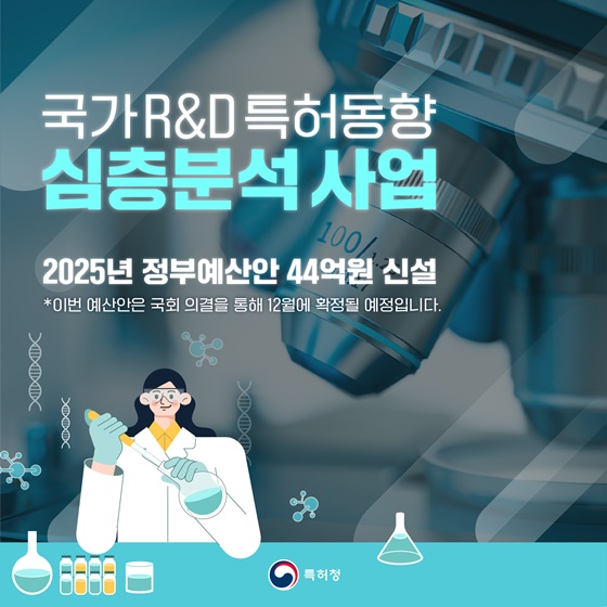 특허청 ‘2025 예산안’