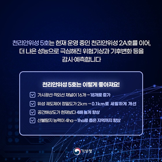 기상청 ‘2025 예산안’