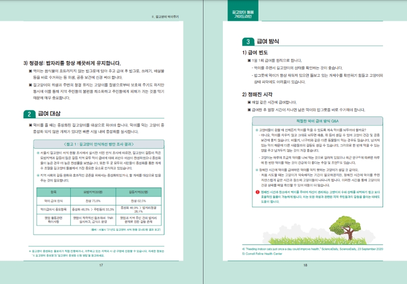 길고양이 돌봄 가이드라인 중 일부 (출처 = 농림축산식품부).