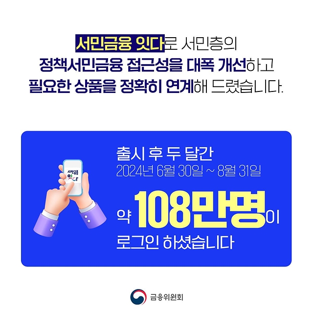 ‘서민금융 잇다’ 108만명이 이용하셨습니다