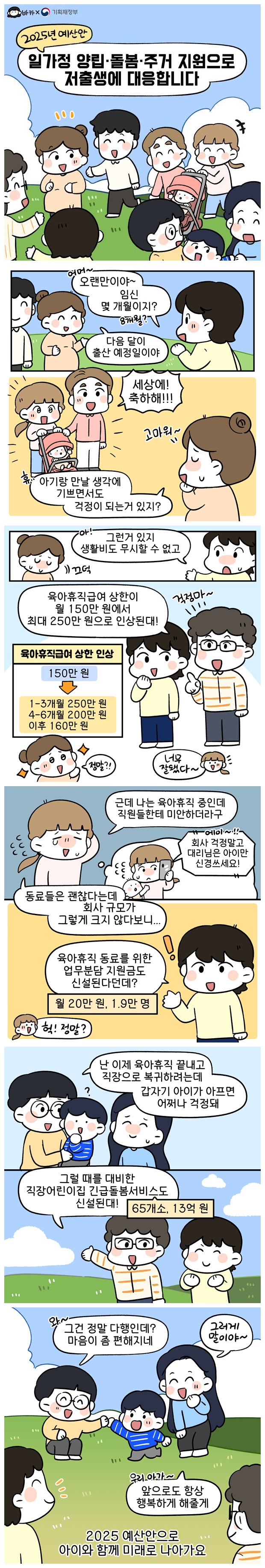 [2025년 예산안] 일가정 양립·돌봄·주거 지원으로 저출생에 대응합니다