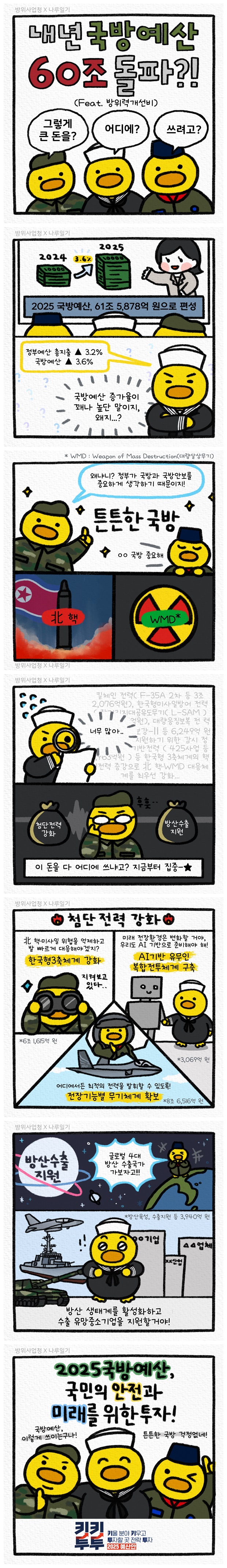 내년 국방예산 60조 돌파?!(feat.방위력 개선비)