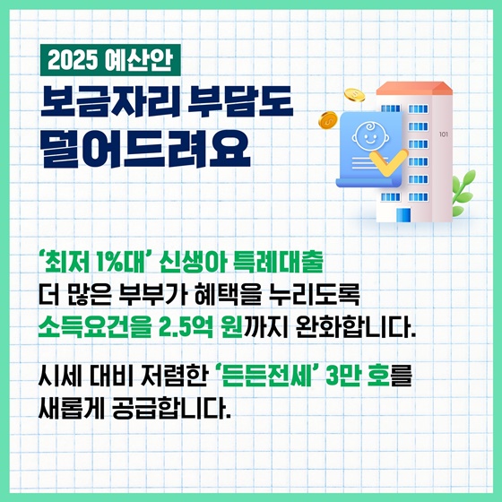 아이 키우는부모님들 더 힘껏 응원합니다 ‘2025 예산안’