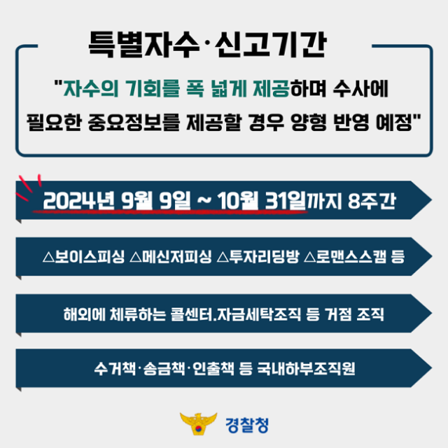 「보이스피싱 등 조직적 사기범죄」특별자수·신고기간 집중 운영!