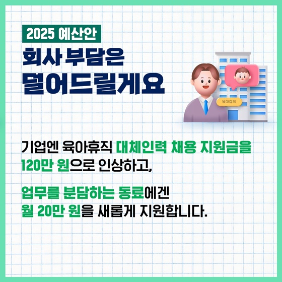 아이 키우는부모님들 더 힘껏 응원합니다 ‘2025 예산안’