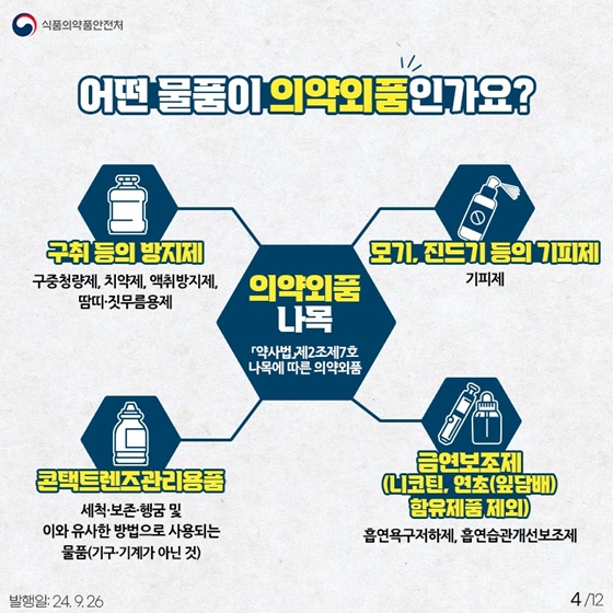 의약외품 허가제도 알아보기