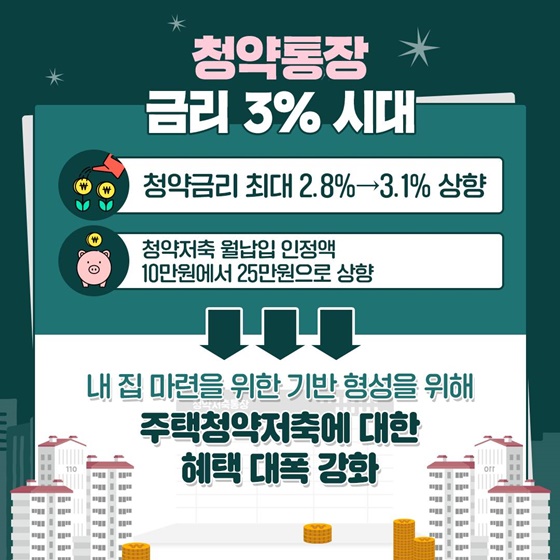 청약통장으로 민영·공영 제한 없이 청약 가능