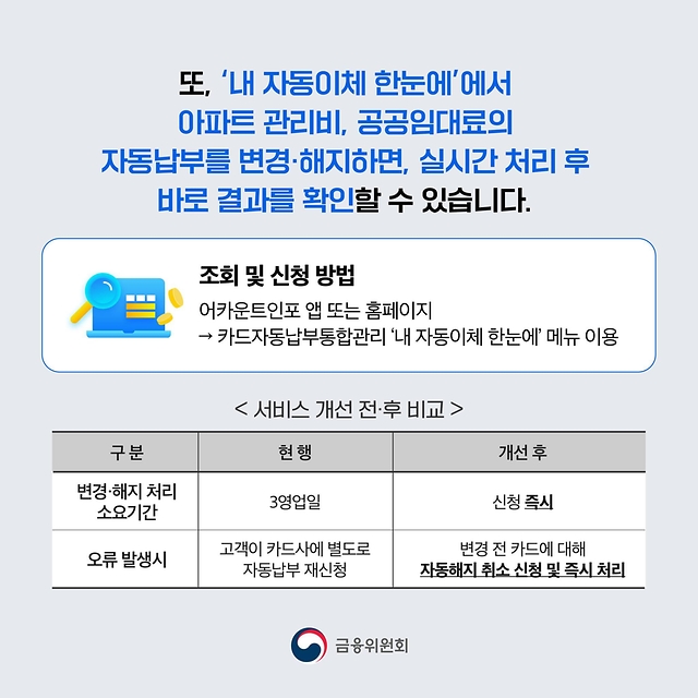 ‘어카운트인포’에서 휴면카드 조회·해지 한 번에!