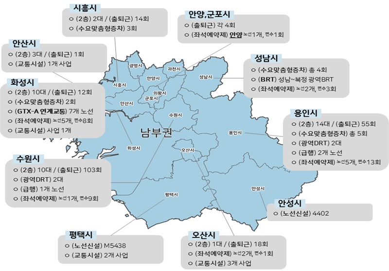 수도권남부 교통편의 제고 방안.(제공=국토교통부)